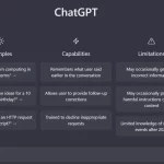 what is ChatGPT and its potential applications